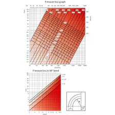 GREYFLEX • Fabric flexible duct